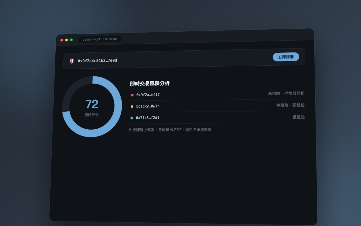 Damen KYT 反詐騙平台