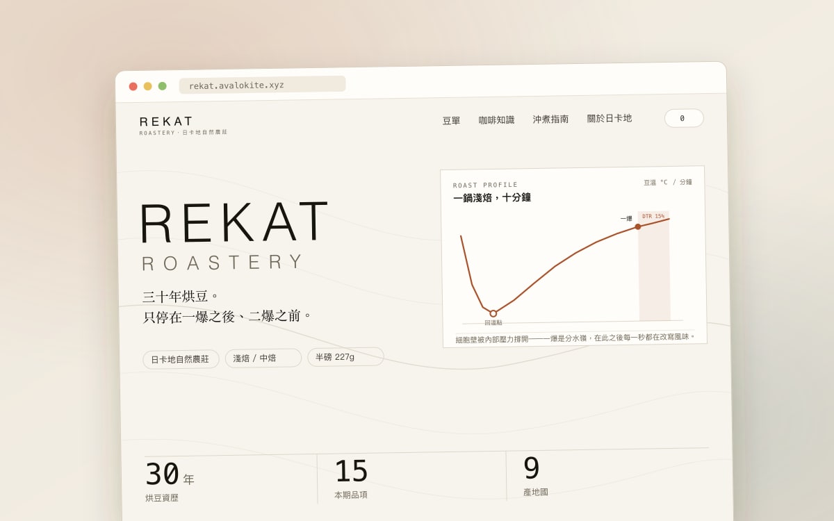 REKAT ROASTERY 日卡地自然農莊